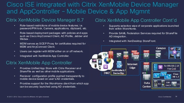 cisco receiver app
