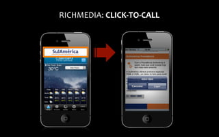 RICHMEDIA:	
  CLICK-­‐TO-­‐CALL	
  
 