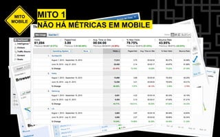 MITO    MITO 1
MOBILE
         NÃO HÁ MÉTRICAS EM MOBILE
 