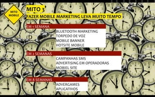MITO	
  
             MITO	
  3	
  
MOBILE	
  
             FAZER	
  MOBILE	
  MARKETING	
  LEVA	
  MUITO	
  TEMPO	
  

             EM	
  1	
  SEMANA	
  
                                      BLUETOOTH	
  MARKETING	
  
                                      TORPEDO	
  DE	
  VOZ	
  
                                      MOBILE	
  BANNER	
  
                                      HOTSITE	
  MOBILE	
  

             EM	
  2	
  SEMANAS	
  
                                      CAMPANHAS	
  SMS	
  
                                      ADVERTISING	
  EM	
  OPERADORAS	
  
                                      MOBIEL	
  SITE	
  


             EM	
  8	
  SEMANAS	
  
                                      ADVERGAMES	
  
                                      APLICATIVOS	
  
 