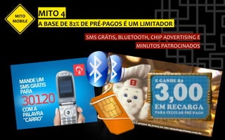 MITO	
      MITO	
  4	
  
MOBILE	
  
             A	
  BASE	
  DE	
  82%	
  DE	
  PRÉ-­‐PAGOS	
  É	
  UM	
  LIMITADOR	
  

                                      SMS	
  GRÁTIS,	
  BLUETOOTH,	
  CHIP	
  ADVERTISING	
  E	
  
                                                                MINUTOS	
  PATROCINADOS	
  
 