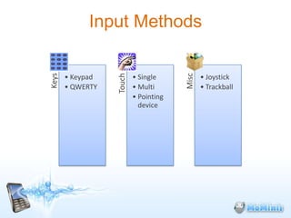 Input Methods
Keys




                                       Misc
                  Touch
       • Keypad           • Single            • Joystick
       • QWERTY           • Multi             • Trackball
                          • Pointing
                            device
 