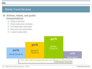 Mobile Travel Services Airlines, hotels, and public transportations Check-in Services Check status and schedules Find destination information Book and view reservations Location based alerts “ The Web Will Overtake Kiosks, but Mobile Is The Future” Forrester Research, February 2007 20% Kiosk Check-in 30% Internet  Check-in 40% Mobile  Check-in 10% Desk Agent 