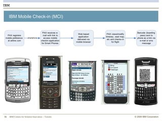 IBM Mobile Check-in (MCI) 