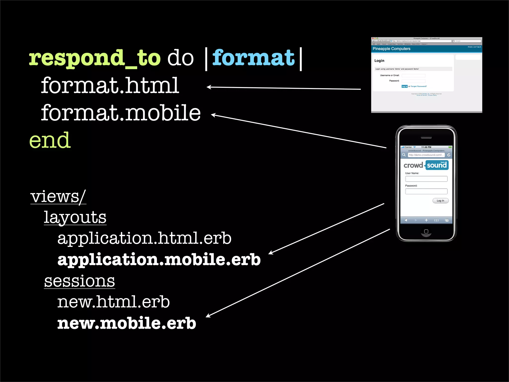 respond_to  do | format | format.html format.mobile end views/ layouts application.html.erb application.mobile.erb sessions new.html.erb new.mobile.erb 