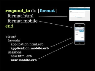 respond_to  do | format | format.html format.mobile end views/ layouts application.html.erb application.mobile.erb sessions new.html.erb new.mobile.erb 
