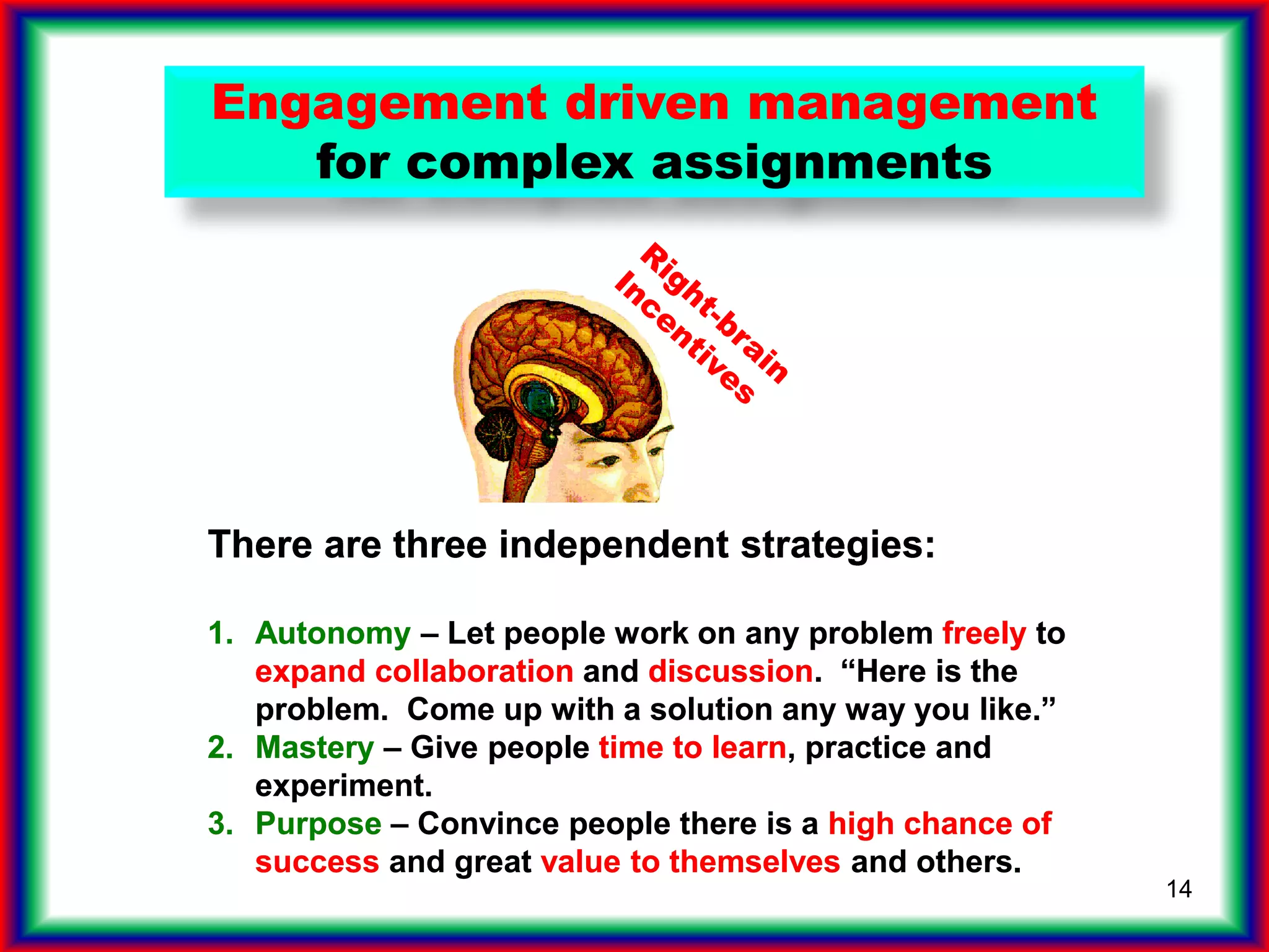 14
Engagement driven management
for complex assignments
There are three independent strategies:There are three independent strategies:
1. Autonomy – Let people work on any problem freely to
expand collaboration and discussion. “Here is the
problem. Come up with a solution any way you like.”
There are three independent strategies:
1. Autonomy – Let people work on any problem freely to
expand collaboration and discussion. “Here is the
problem. Come up with a solution any way you like.”
2. Mastery – Give people time to learn, practice and
experiment.
There are three independent strategies:
1. Autonomy – Let people work on any problem freely to
expand collaboration and discussion. “Here is the
problem. Come up with a solution any way you like.”
2. Mastery – Give people time to learn, practice and
experiment.
3. Purpose – Convince people there is a high chance of
success and great value to themselves and others.
There are three independent strategies:
1. Autonomy – Let people work on any problem freely to
expand collaboration and discussion. “Here is the
problem. Come up with a solution any way you like.”
2. Mastery – Give people time to learn, practice and
experiment.
3. Purpose – Convince people there is a high chance of
success and great value to themselves and others.
 