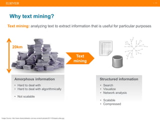 | 11
Why text mining?
Amorphous information Structured information
Image Source: http://www.thesocialleader.com/wp-content...