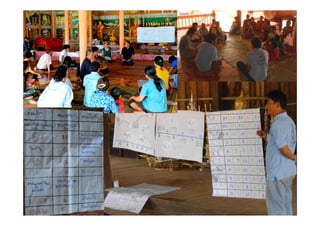 Mobilizing partnerships for multi-sector transdisciplinary research to action: A look at field examples