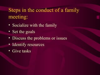 Steps in the conduct of a family meeting: <ul><li>Socialize with the family </li></ul><ul><li>Set the goals </li></ul><ul>...