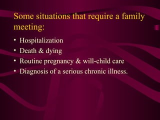 Some situations that require a family meeting: <ul><li>Hospitalization </li></ul><ul><li>Death & dying </li></ul><ul><li>R...