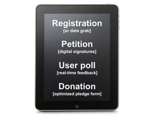 Registration
    [or data grab]


    Petition
  [digital signatures]


  User poll
 [real-time feedback]


  Donation
[optimized pledge form]
 