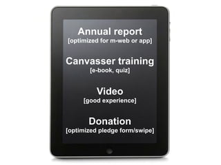 Annual report
[optimized for m-web or app]


Canvasser training
       [e-book, quiz]


          Video
     [good experience]


       Donation
[optimized pledge form/swipe]
 