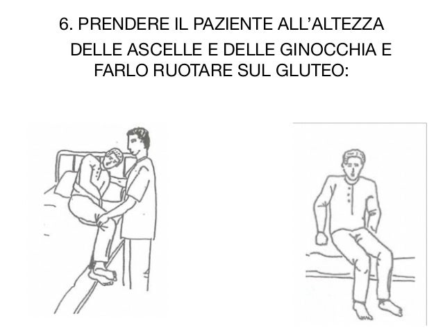 Mobilizzazione paziente