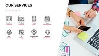 Solution
Consulting
Product
Planning
Mobile
Apps
Web
Development
UX
Design
UI
Design
Infrastructure
Setup
Support
Maintenance
OUR SERVICES
 