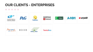OUR CLIENTS - ENTERPRISES
 