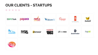 OUR CLIENTS - STARTUPS
 