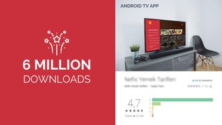 6 MILLION
DOWNLOADS
ANDROID TV APP
 