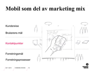 Mobil som del av marketing mix
26.11.2010 © MAKING WAVES 10
Kundereise
Brukerens mål
Kontaktpunkter
Forretningsmål
Forretningsprosesser
 