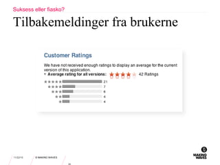 11/22/10 © MAKING WAVES
Suksess eller fiasko?
Tilbakemeldinger fra brukerne
 