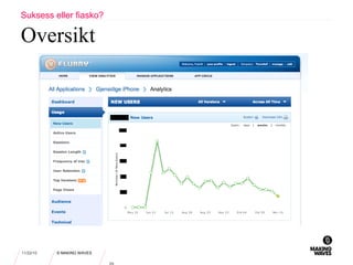 11/22/10 © MAKING WAVES
Suksess eller fiasko?
Oversikt
 