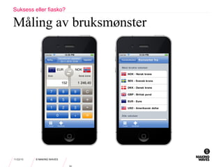 11/22/10 © MAKING WAVES
Suksess eller fiasko?
Måling av bruksmønster
 
