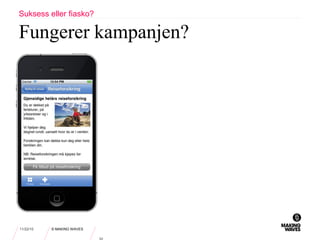 11/22/10 © MAKING WAVES
Suksess eller fiasko?
Fungerer kampanjen?
 