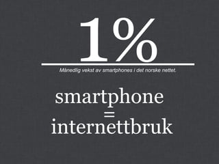 %Månedlig vekst av smartphones i det norske nettet.
smartphone
=
internettbruk
 