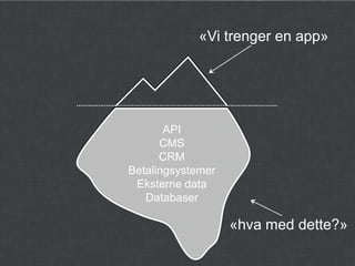 «Vi trenger en app»
API
CMS
CRM
Betalingsystemer
Eksterne data
Databaser
«hva med dette?»
 