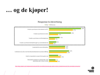 … og de kjøper!
http://blog.nielsen.com/nielsenwire/consumer/the-connected-devices-age-ipads-kindles-smartphones-and-the-connected-consumer/
 