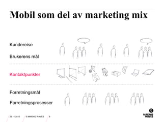 Mobil som del av marketing mix
26.11.2010 © MAKING WAVES 9
Kundereise
Brukerens mål
Kontaktpunkter
Forretningsmål
Forretningsprosesser
 