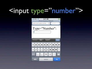 <input type=”number”>
 