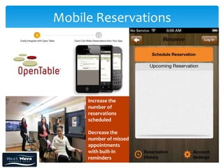 Mobile Reservations




     Increase the
     number of
     reservations
     scheduled

     Decrease the
     number of missed
     appointments
     with built-in
     reminders
 