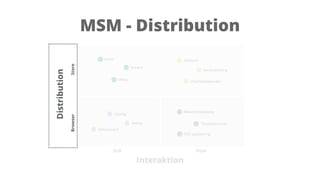 Distribution
 
