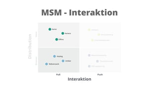 Källa: 9to5Google
 