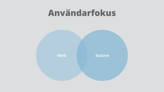 Användarfokus
Web Native
 
