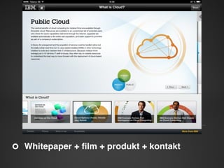 Whitepaper + ﬁlm + produkt + kontakt "

 
