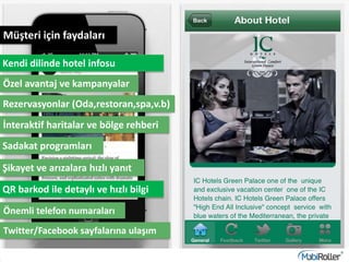 Kendi dilinde hotel infosu
Rezervasyonlar (Oda,restoran,spa,v.b)
İnteraktif haritalar ve bölge rehberi
Sadakat programları
Şikayet ve arızalara hızlı yanıt
Müşteri için faydaları
QR barkod ile detaylı ve hızlı bilgi
Özel avantaj ve kampanyalar
Twitter/Facebook sayfalarına ulaşım
Önemli telefon numaraları
 