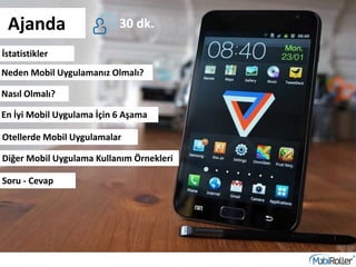 Neden Mobil Uygulamanız Olmalı?
Nasıl Olmalı?
Otellerde Mobil Uygulamalar
Diğer Mobil Uygulama Kullanım Örnekleri
Soru - Cevap
İstatistikler
30 dk.Ajanda
En İyi Mobil Uygulama İçin 6 Aşama
 