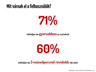 Mit várnak el a felhasználók?


                           71%
               töltődjön be gyorsabban az asztalinál




                          60%
       töltődjön be 3   másodpercnél rövidebb idő alatt
                                                   COMPUWARE, “WHAT USERS WANT FROM MOBILE,” 2011
 