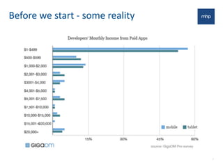 Before	
  we	
  start	
  -­‐	
  some	
  reality
7
 