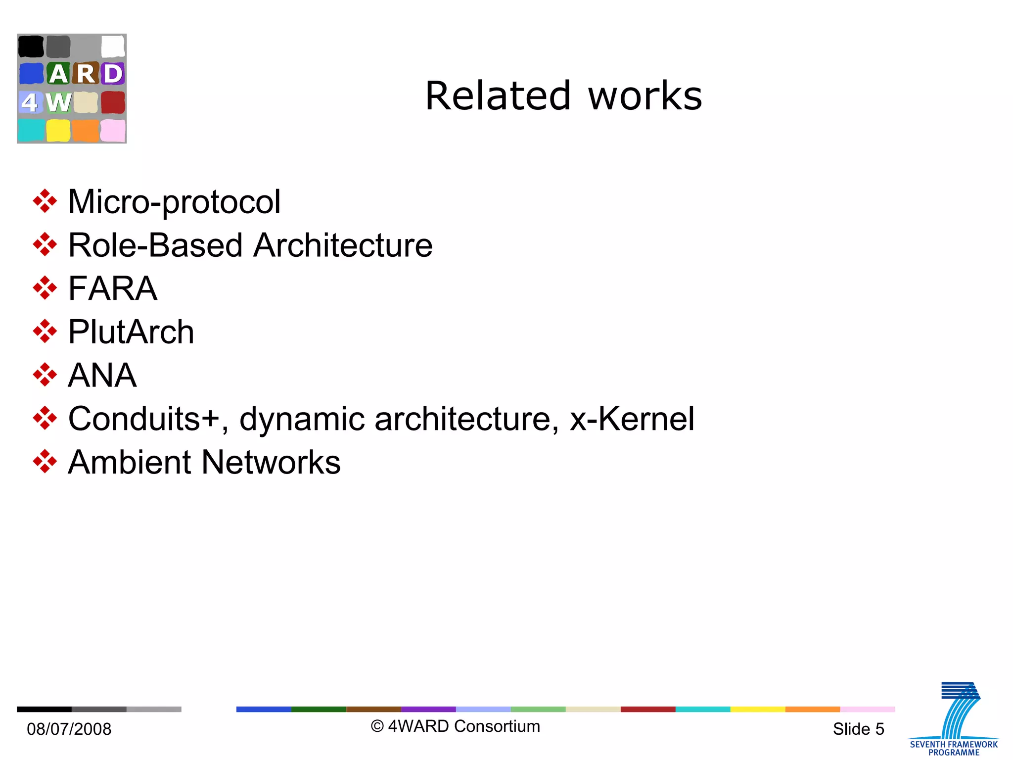 Related works Micro-protocol Role-Based Architecture FARA PlutArch ANA Conduits+, dynamic architecture, x-Kernel Ambient Networks 