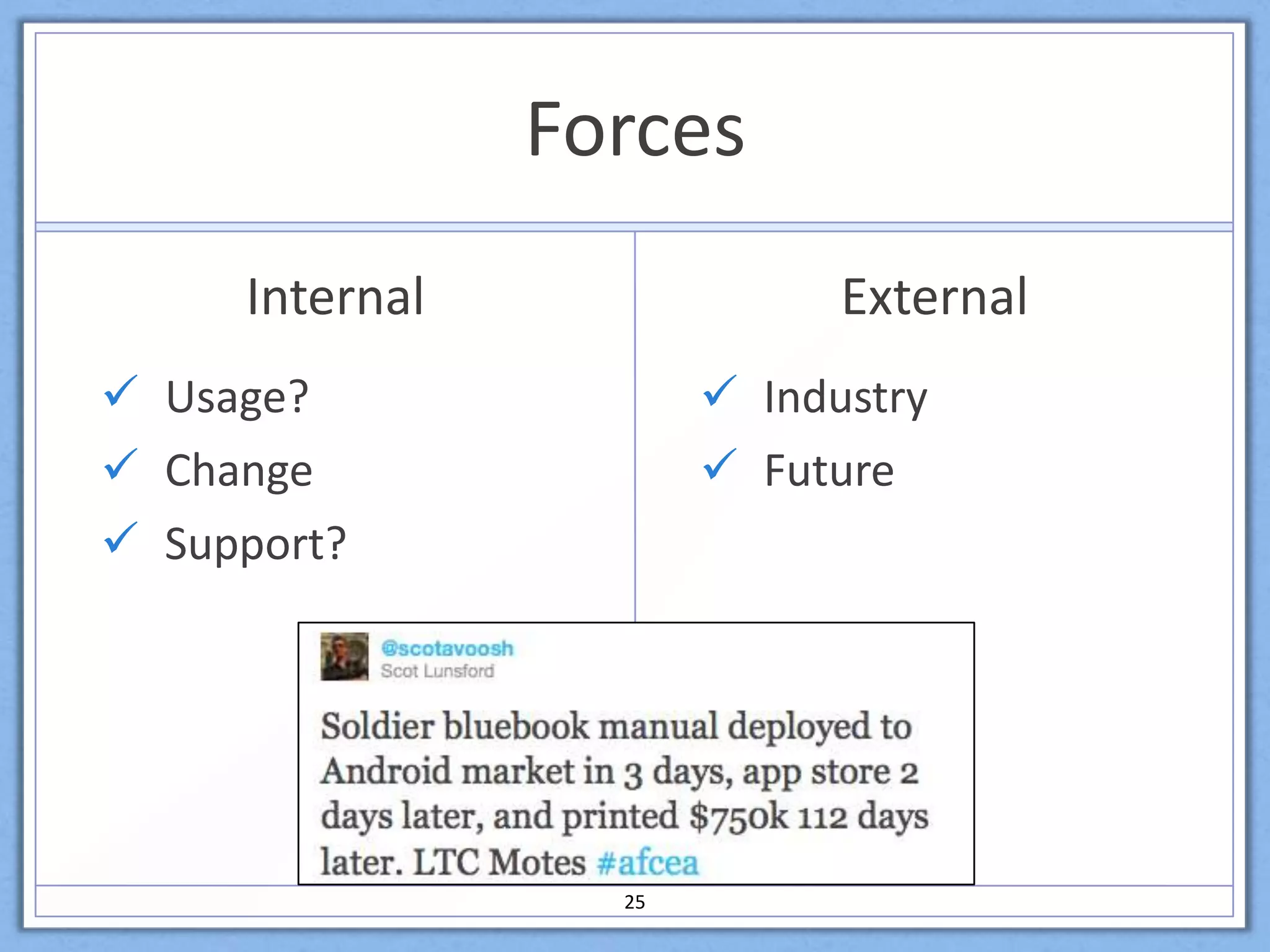 Types of Mobile LearningCredit: OnPointhttp://mlearning.com/18