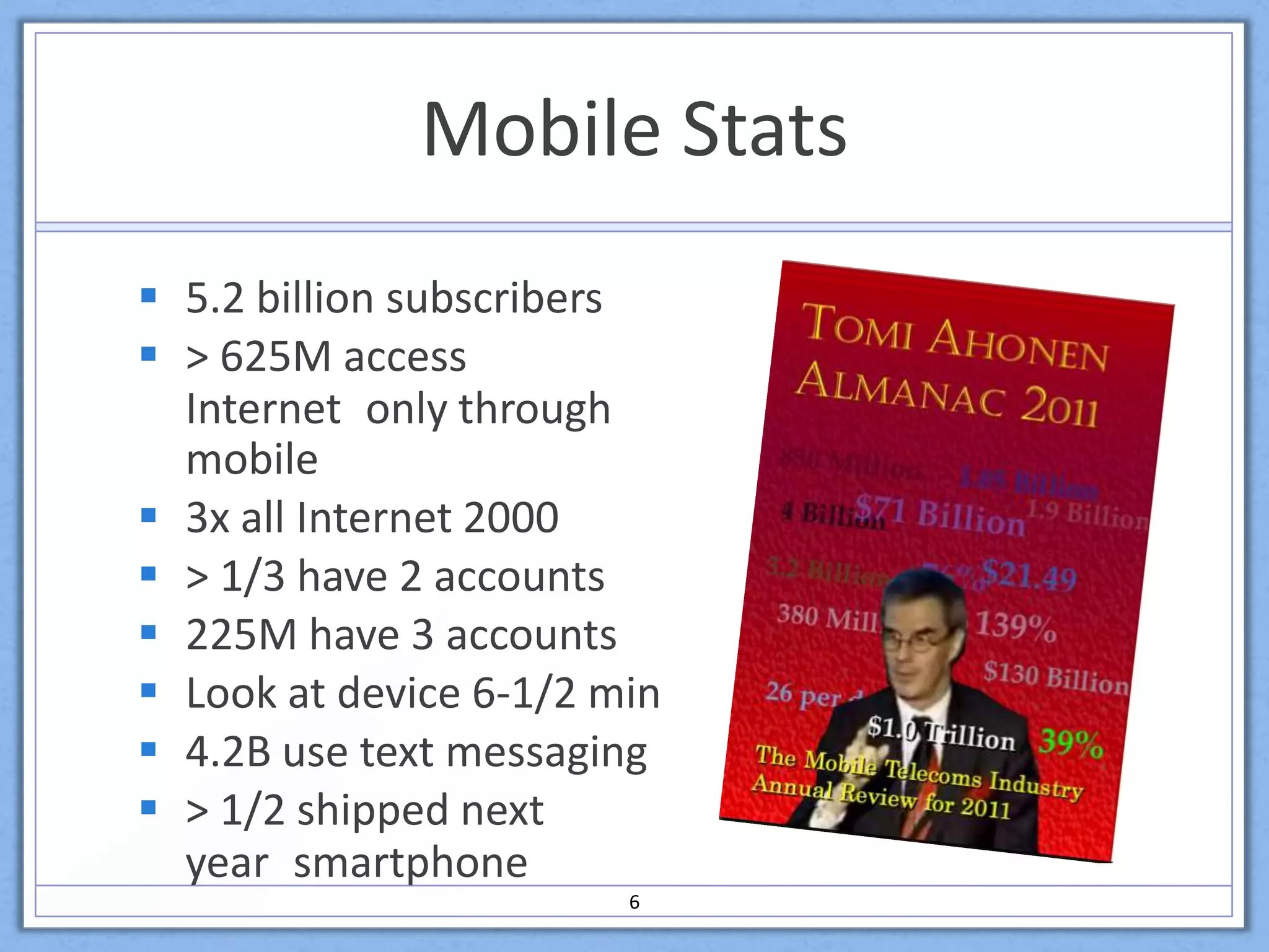 Mobile Stats5.2 billion subscribers