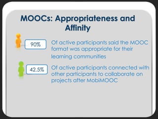 MOOCs: Appropriateness and
         Affinity
  90%     Of active participants said the MOOC
          format was appropria...