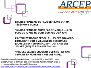 82% DES FRANÇAIS DE PLUS DE 12 ANS ONT UN
                 TÉLÉPHONE MOBILE

                 18% DES FRANÇAIS N'ONT PAS DE MOBILE ... (LES
                 PLUS DE 70 ANS NE SONT ÉQUIPÉS QU'À 42%)

                 L'INTERNET MOBILE DÉCOLLE : 13% DES FRANÇAIS
                 L'UTILISENT, SOIT 5 MILLIONS DE PERSONNES
                 (DOUBLEMENT EN UN AN), SURTOUT CHEZ LES
                 JEUNES (54%) ET LES CADRES (39%)

                 100% DES JEUNES ENVOIENT DES SMS ! (90 PAR
                 SEMAINE EN MOYENNE CHEZ LES ADOS).

Enquête annuelle 2009 réalisée pour l'ARCEP et le CGIET par le
CREDOC sur la diffusion des technologies de l'information et de la
communication dans la société française
http://www.arcep.fr/uploads/tx_gspublication/etude-credoc-2009-111209.pdf
 