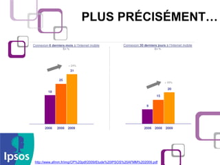 PLUS PRÉCISÉMENT…




http://www.afmm.fr/img/CP%20pdf/2009/Etude%20IPSOS%20AFMM%202009.pdf
 