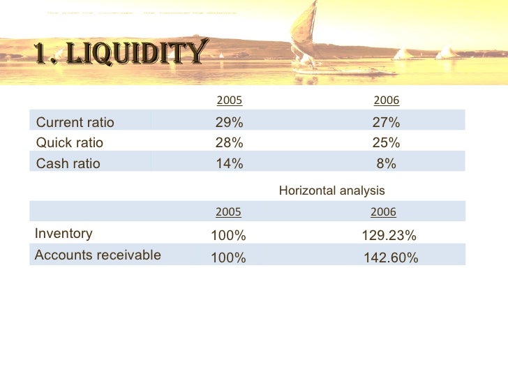 Mobinil case study 06 picture