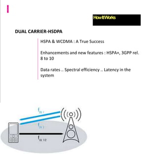 DC-HSPA and Carrier Aggregation