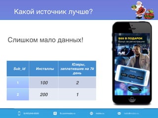 8(495)646-8595 fb.com/mobio.ru mobio.ru hello@mobio.ru
Какой источник лучше?
Sub_id Инсталлы
Юзеры,
заплатившие на 7й
день
1 100 2
2 200 1
Слишком мало данных!
 